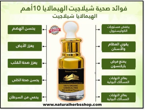 هل الشيلاجيت والفياجرا متماثلان؟